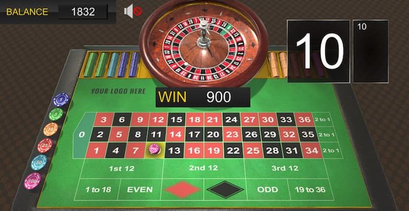 Chiến lược kinh doanh Win55 - Win55