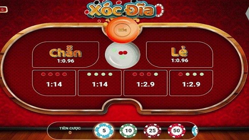 Bảo mật giao dịch tài chính 7M - 7M