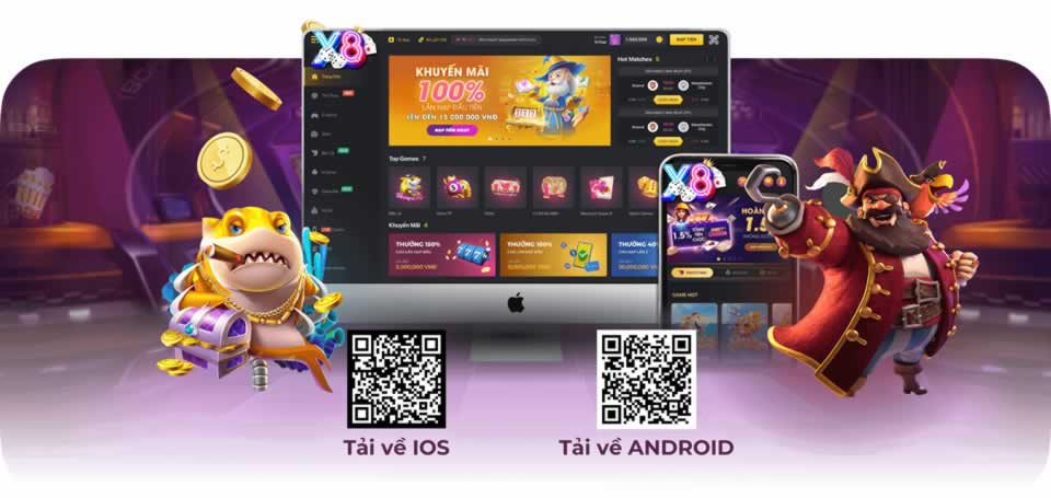 Đánh giá và tổng quan 58Win - 58Win