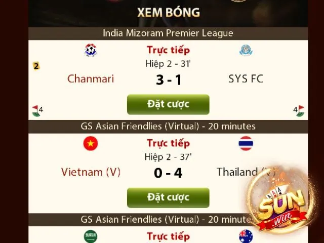 Nguồn gốc và sự thành công của công ty game Win777 - Win777