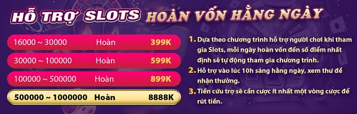 Một số thông tin về nguồn gốc của trò chơi 9Fun Plus - 9Fun